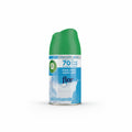 Recambio Spray Automático Ropa Limpia Air Wick 250ml