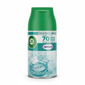 Recambio Spray Automático Nenuco Air Wick 250ml